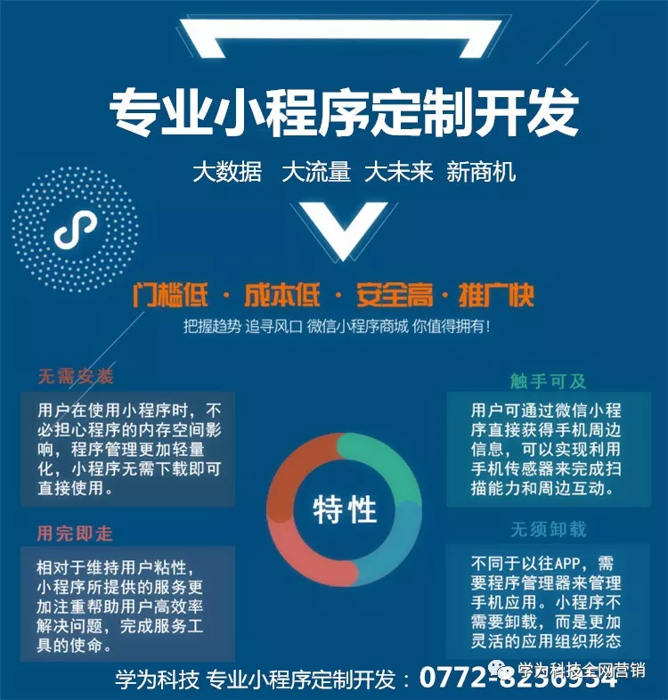 小程序定制开发助力企业信息化转型